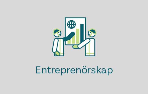 NYAB Värden – Entreprenörskap